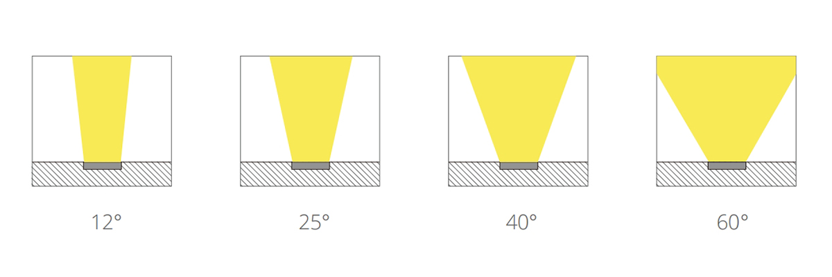 Inground Light Fixtures - L2 Series -  - 8
